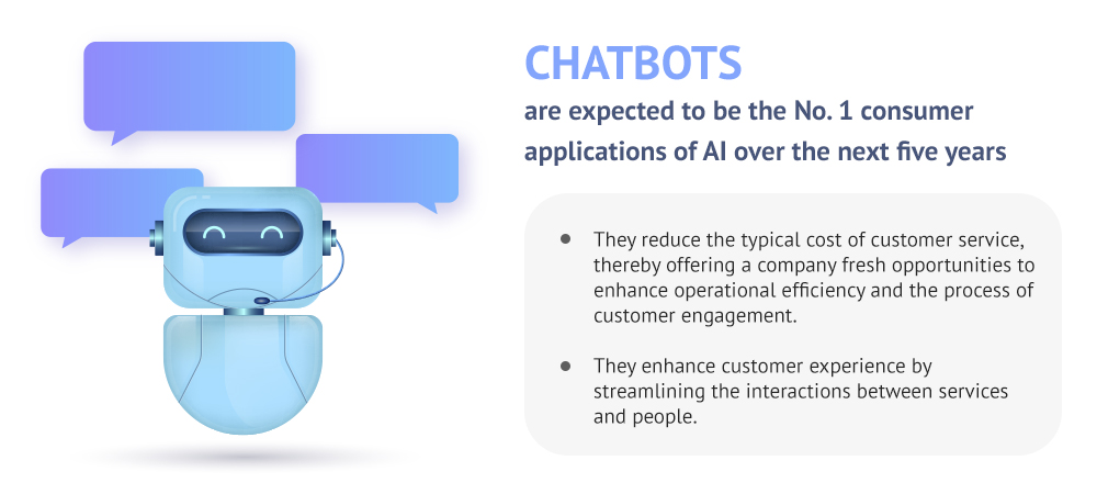 01-blog-chatbot.jpg