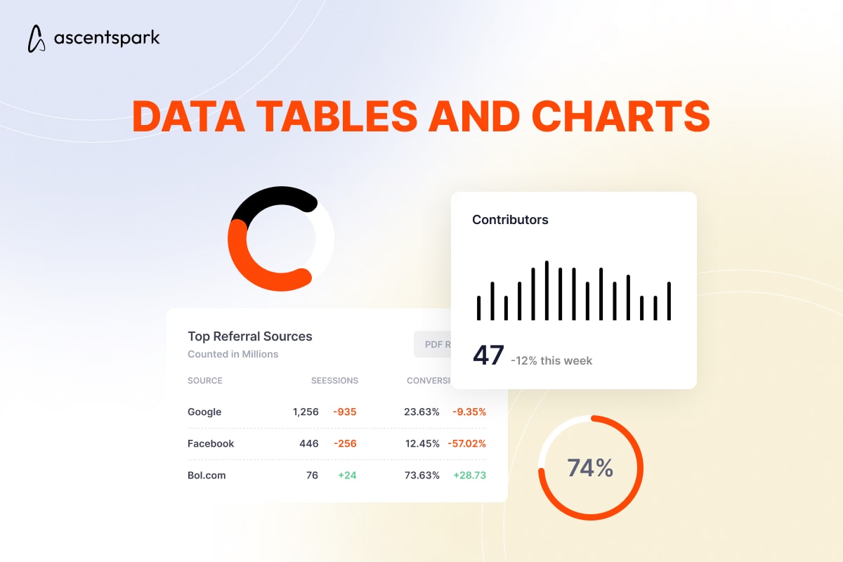data-tables-anc-charts-min.jpg
